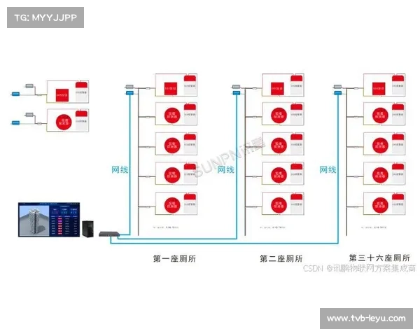 中国研发水球鹰眼系统自动识别犯规准确率达到99.2%提升比赛公平性 中国研发水球鹰眼系统自动识别犯规准确率达到99.2%提升比赛公平性